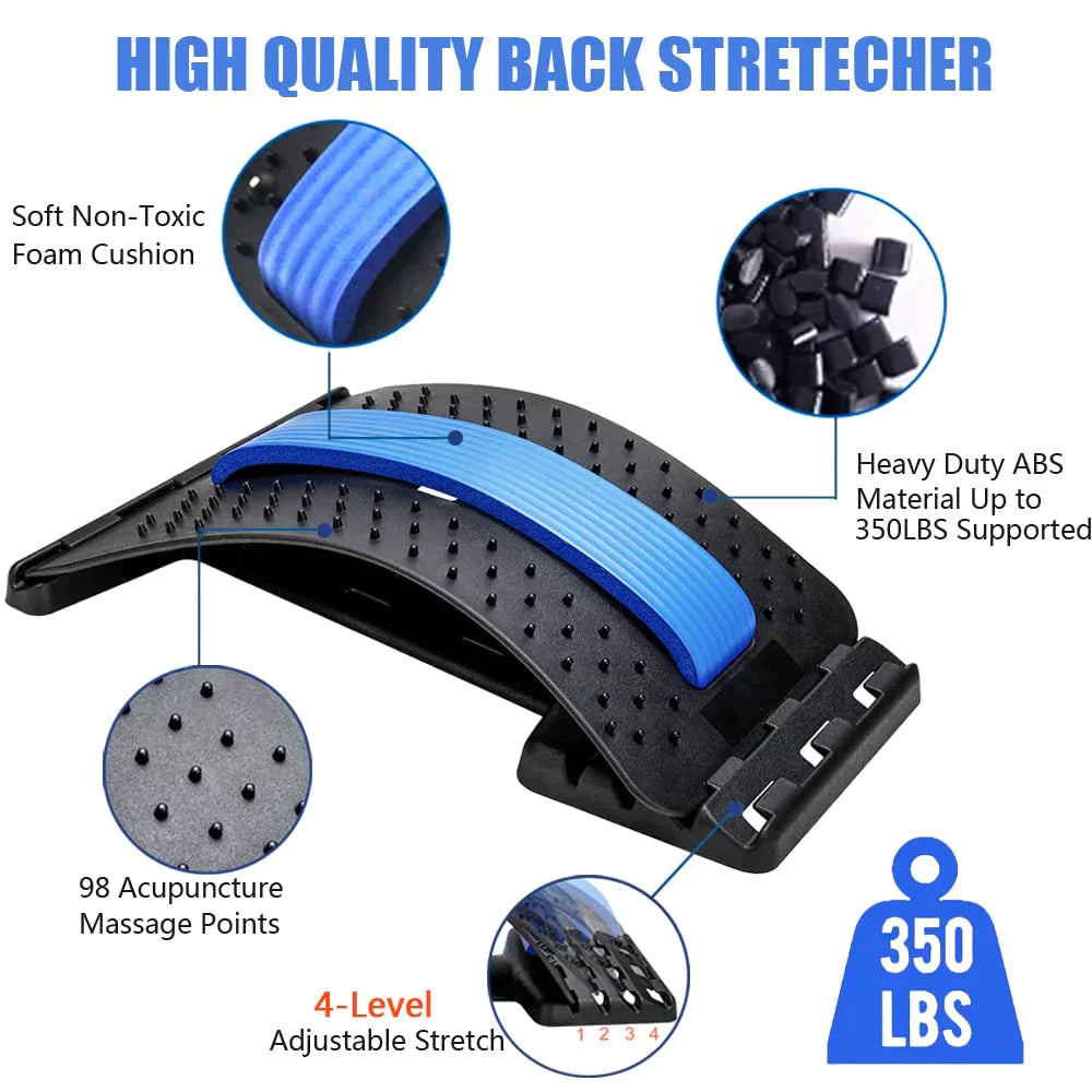 Back Pain Relief