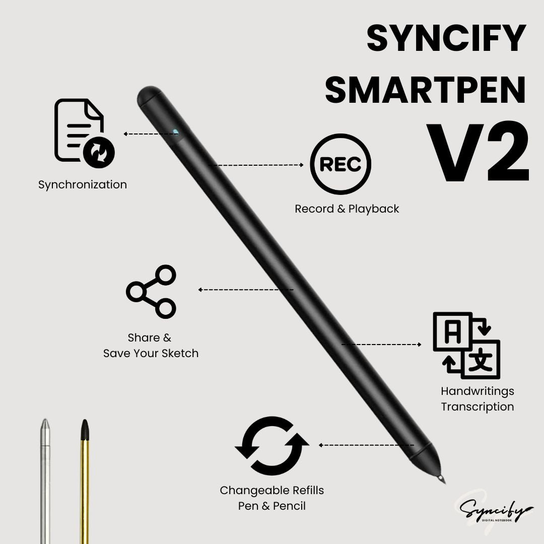 SketchBook PRO Set V2