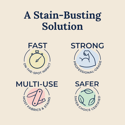 Messy Eater Stain Treater: 4oz Bottle