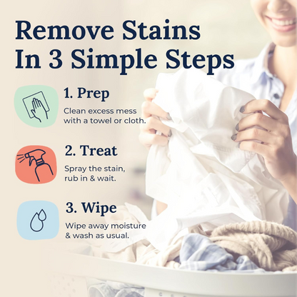 Messy Eater Stain Treater: 4oz Bottle