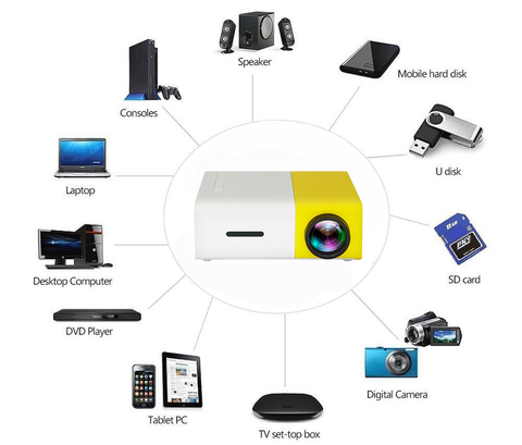 Mini Projector HD